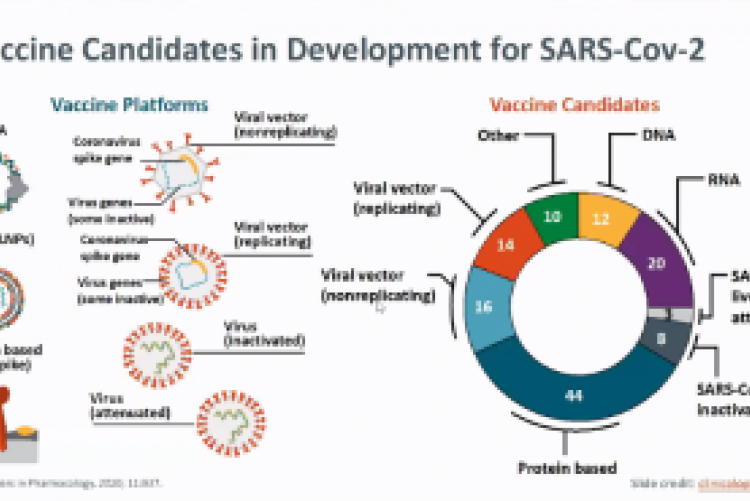 UoN set to be a Covid-19 Vaccination Centre